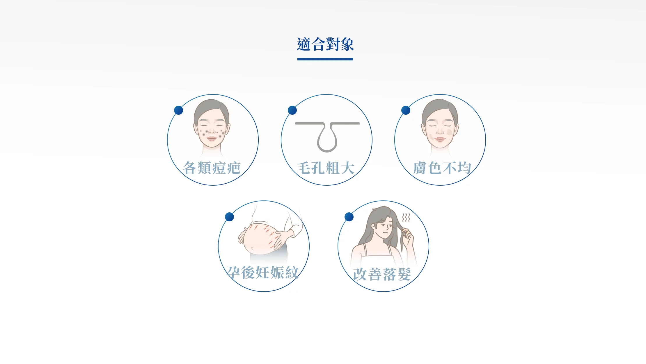 得美微針筆適合誰