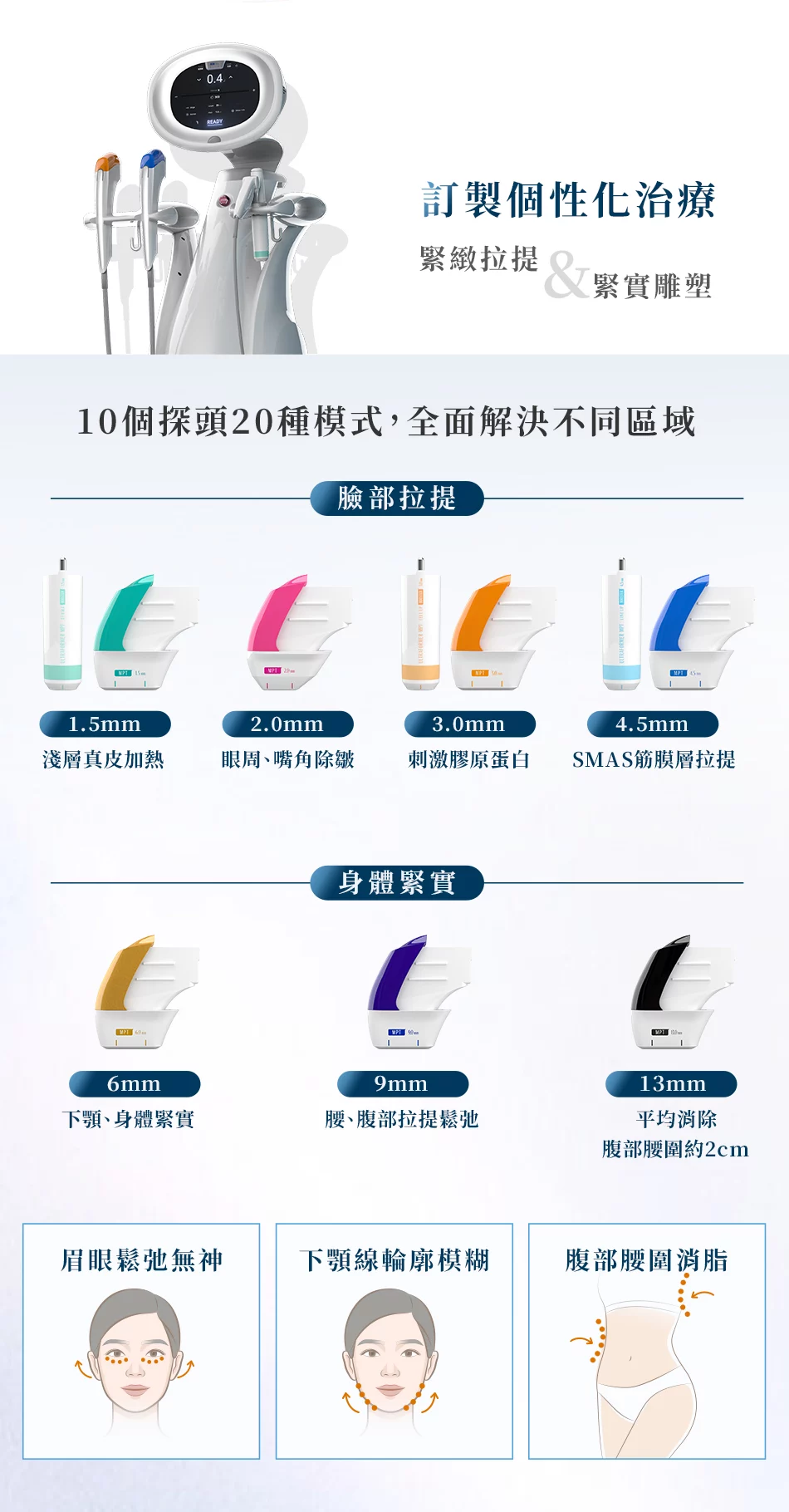 海芙音波媚必提探頭種類