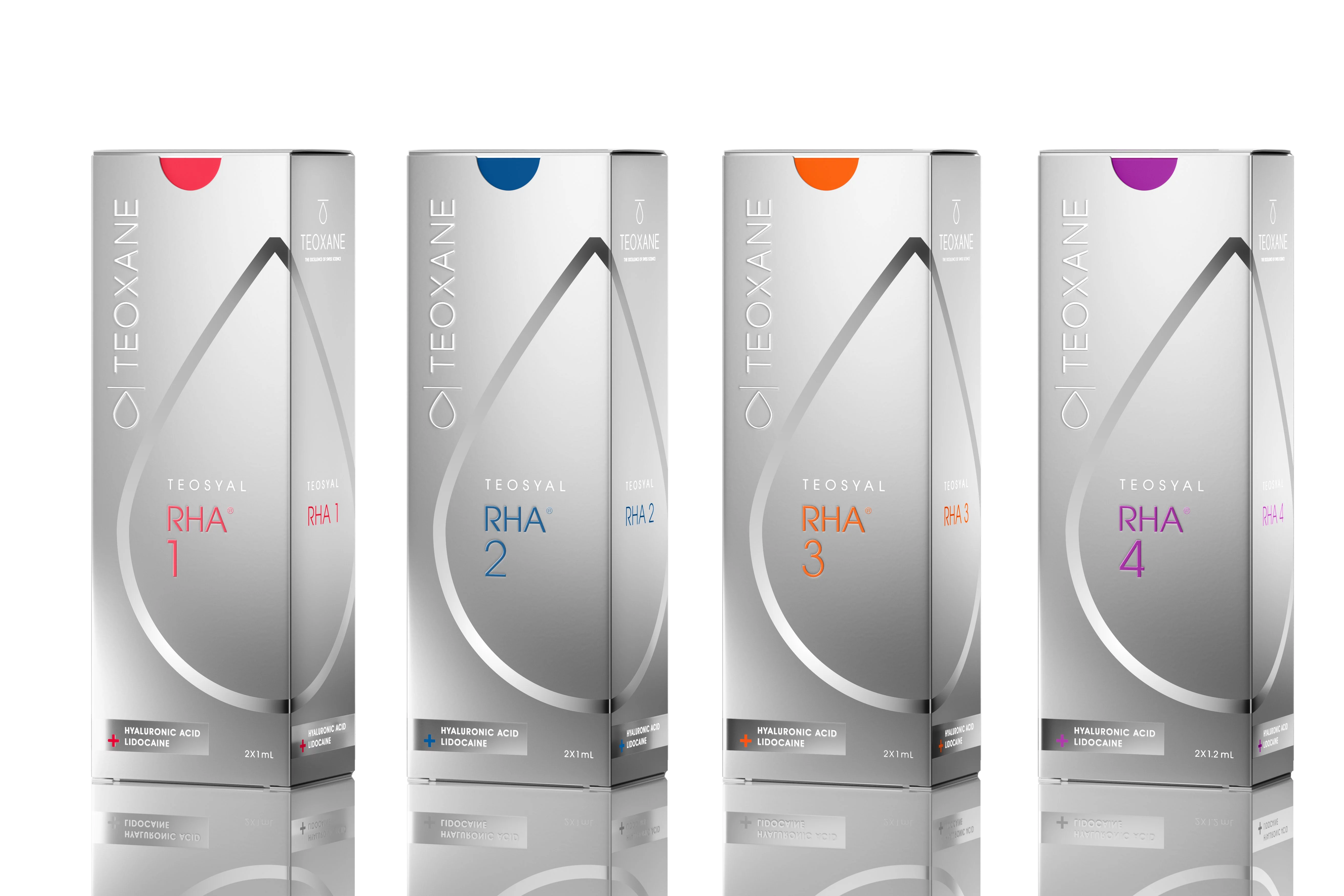 TEOXANE RHA 全系列外盒圖